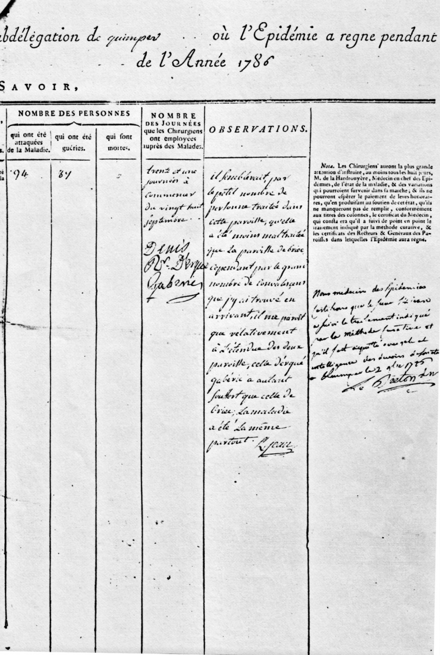 Image:1786épidémie-2.jpg