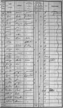 Original page 7