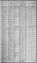 Original page 3