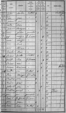 Original page 31