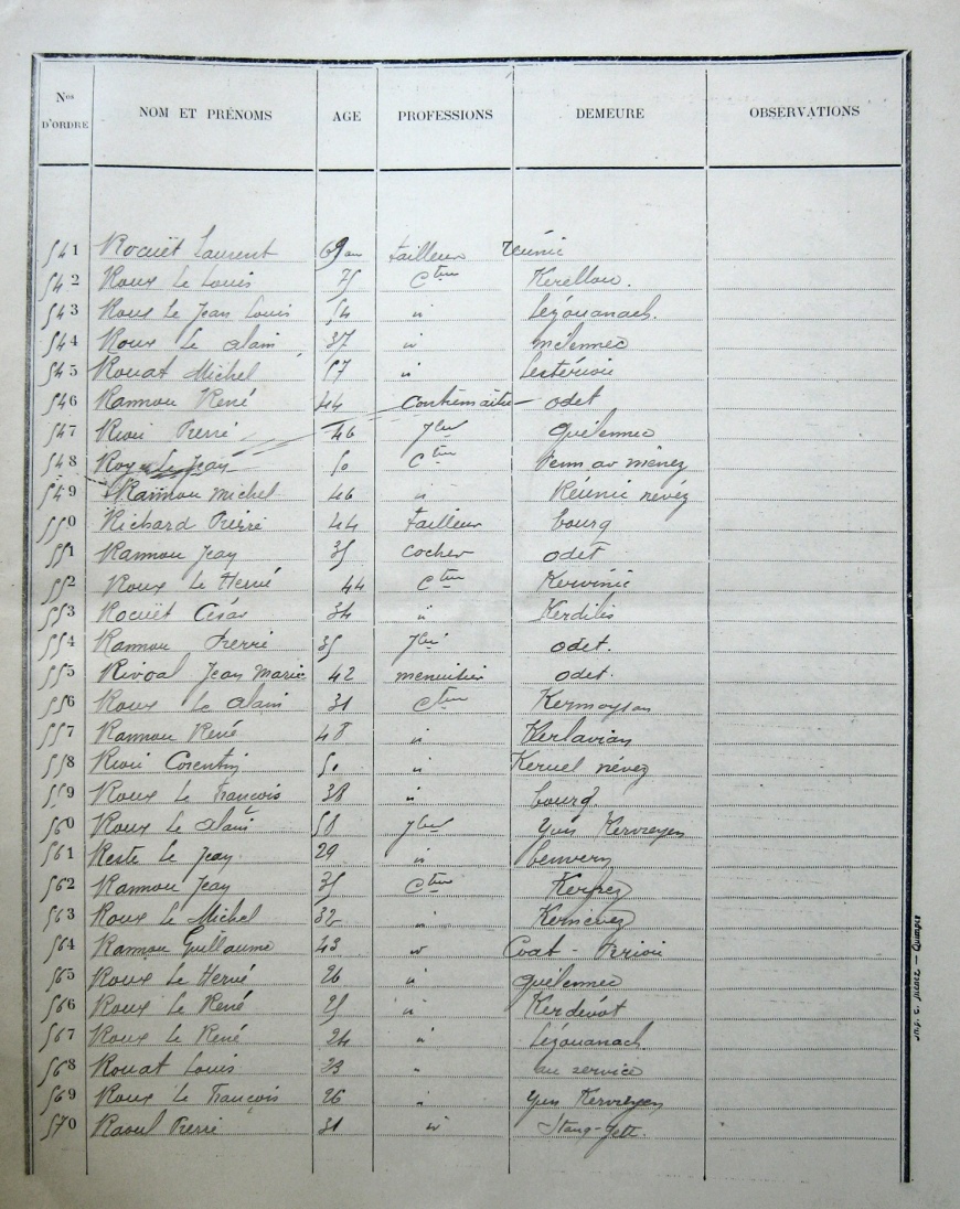 Image:ListeElect-1910-19.jpg