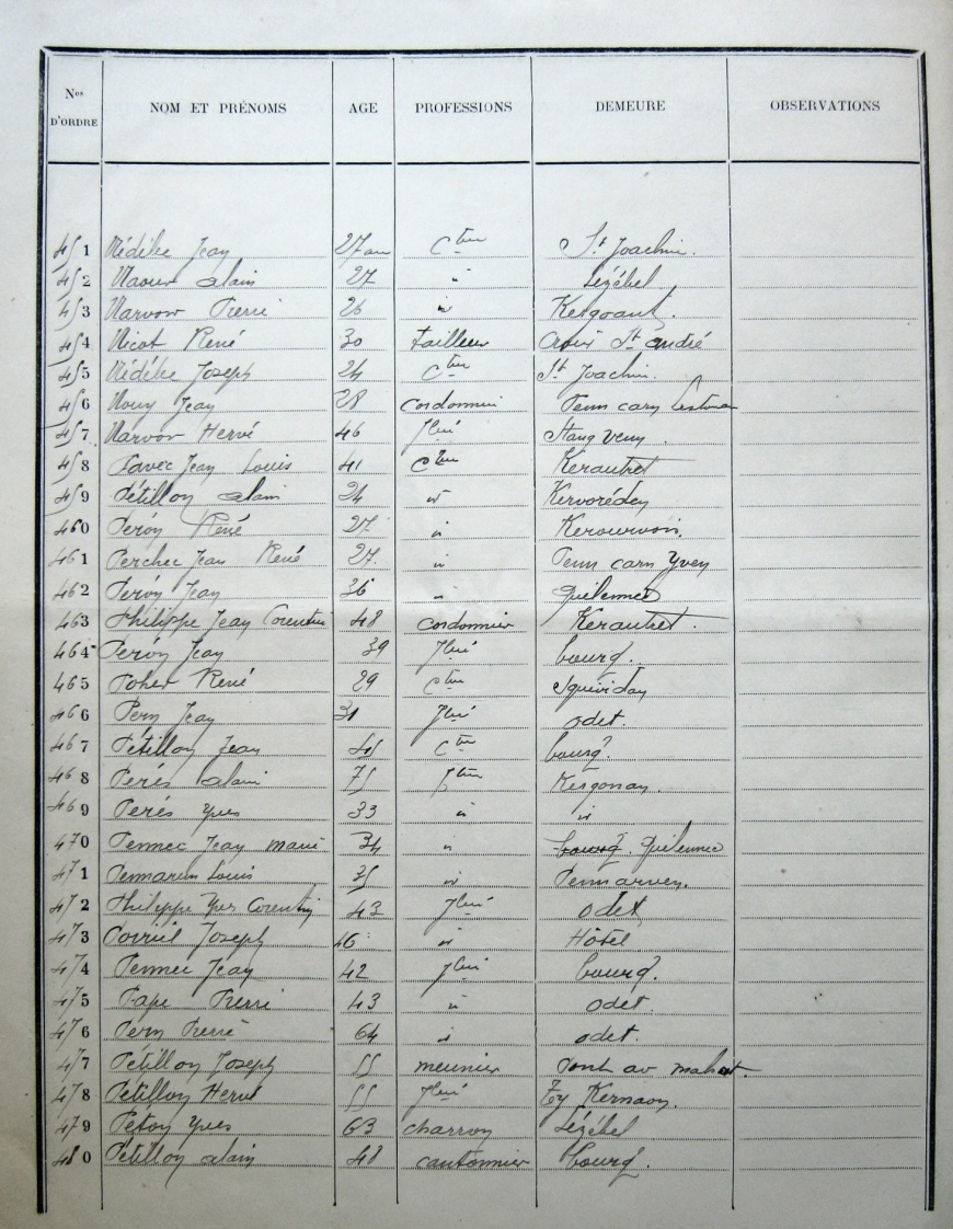 Image:ListeElect-1910-16.jpg