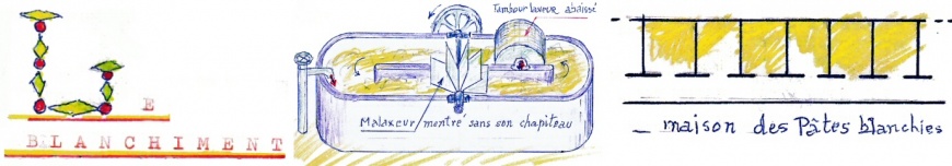 Image:Blanchiment.jpg