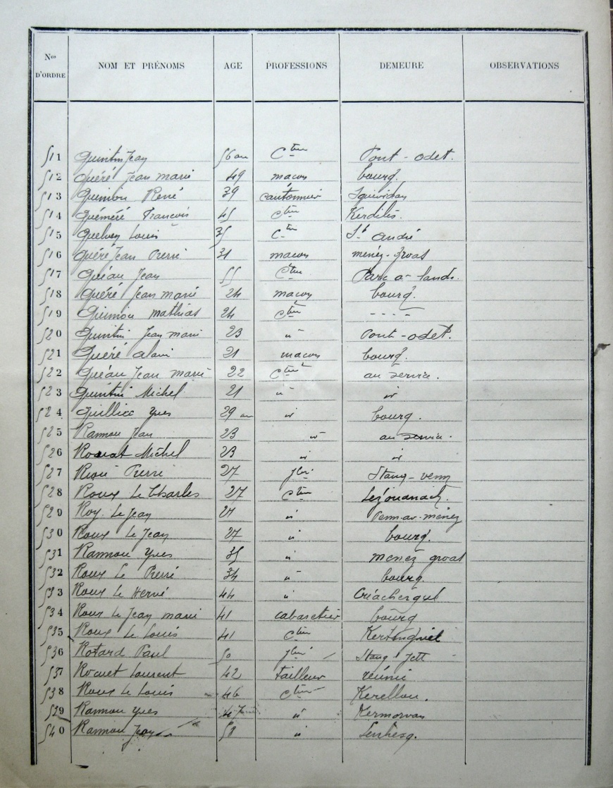 Image:ListeElect-1910-18.jpg